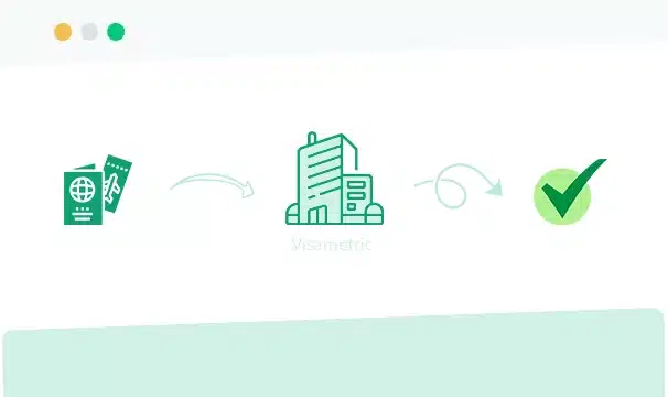 German Academy addımı